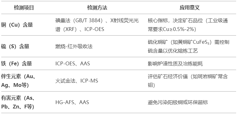 微信截图_20250331154435