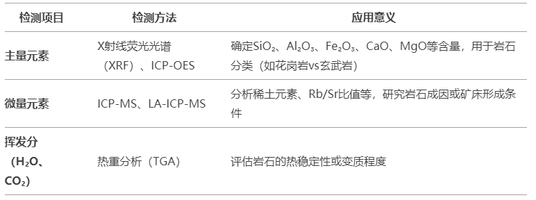 微信截图_20250328155949