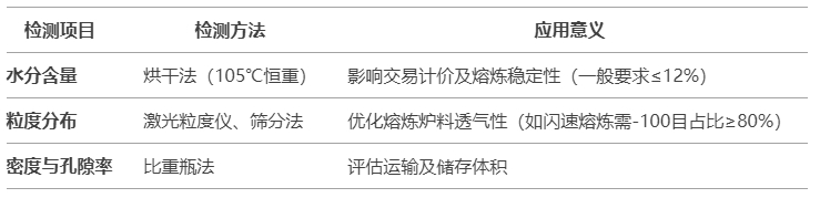 微信截图_20250328162928