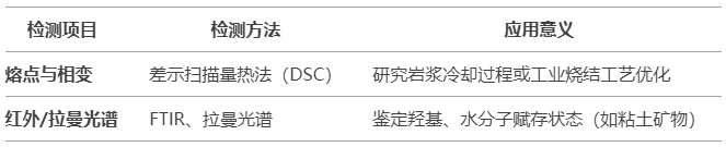 微信截图_20250328160018