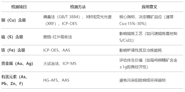 微信截图_20250328162921