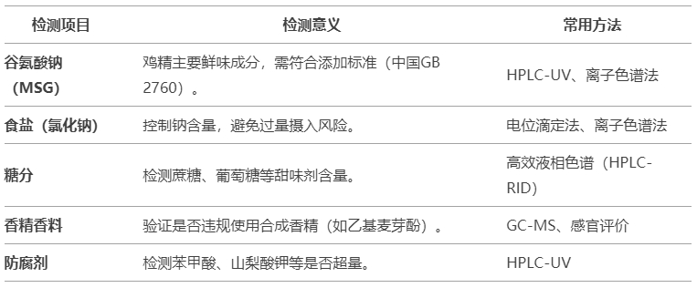 微信截图_20250328103605