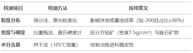 微信截图_20250331152942