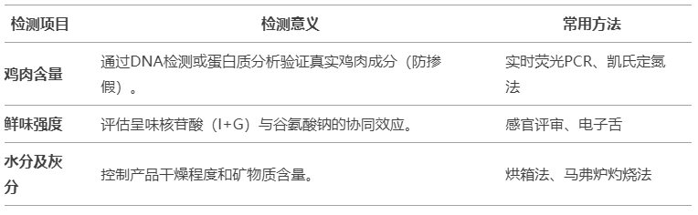 微信截图_20250328103623