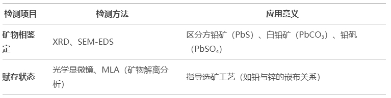 微信截图_20250331152951