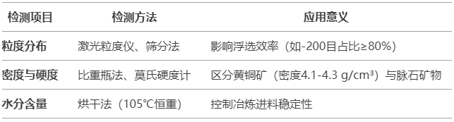 微信截图_20250331154443