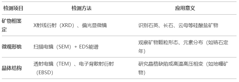 微信截图_20250328155959