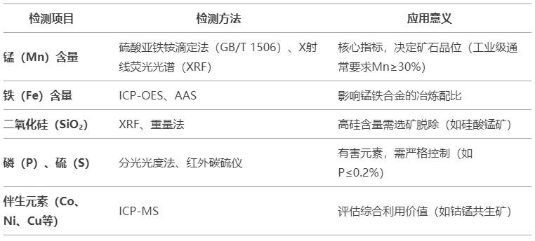 微信截图_20250407160348