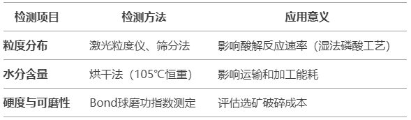 微信截图_20250407163143