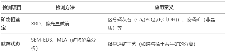 微信截图_20250407163309